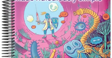 Clinical Microbiology Made Ridiculously Simple, 9th Edition