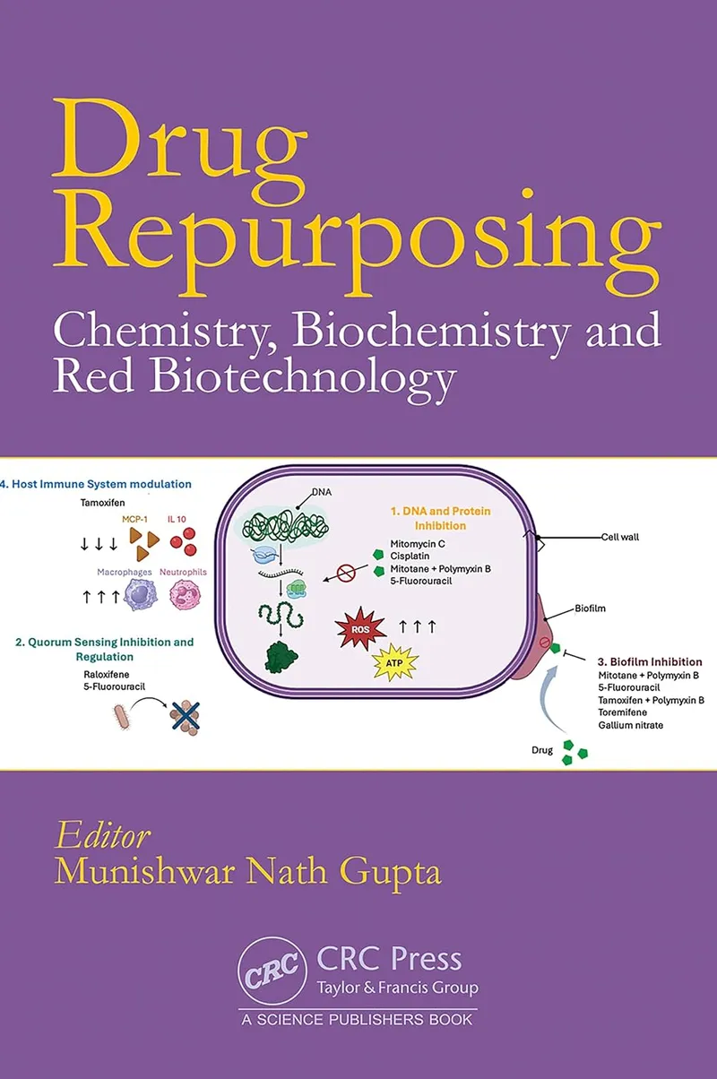 Drug Repurposing Chemistry, Biochemistry & Red Biotechnology