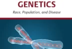 Human Genetics: Race, Population, and Disease