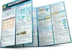 Microbiology QuickStudy Laminated Reference Guide (QuickStudy Academic)