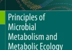 Principles of Microbial Metabolism and Metabolic EcologyPrinciples of Microbial Metabolism and Metabolic Ecology