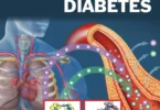 Molecular Nutrition and Diabetes: A Volume in the Molecular Nutrition Series